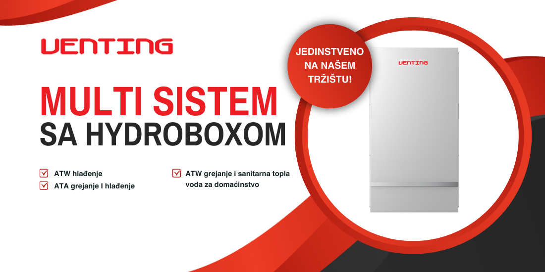 VENTING FLEX FIT – Jedan sistem više funkcija